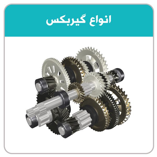 gearbox.banner.12